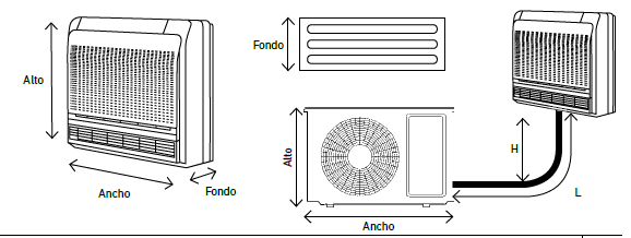 Aire Acondicionado Suelo-Techo Baxi RZ2GC70 - Imagen 4