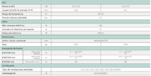 CalderaIntroVaillant_acs